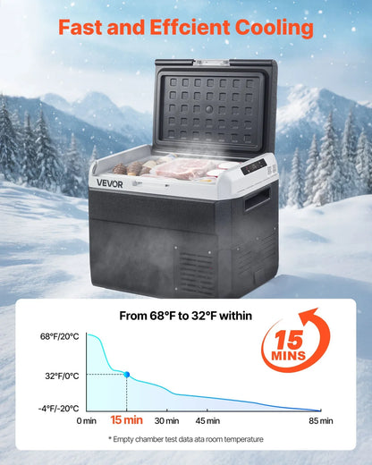 12 Volt Car Refrigerator Portable Freezer 31.7QT Electric Cooler for Camping - View 2
