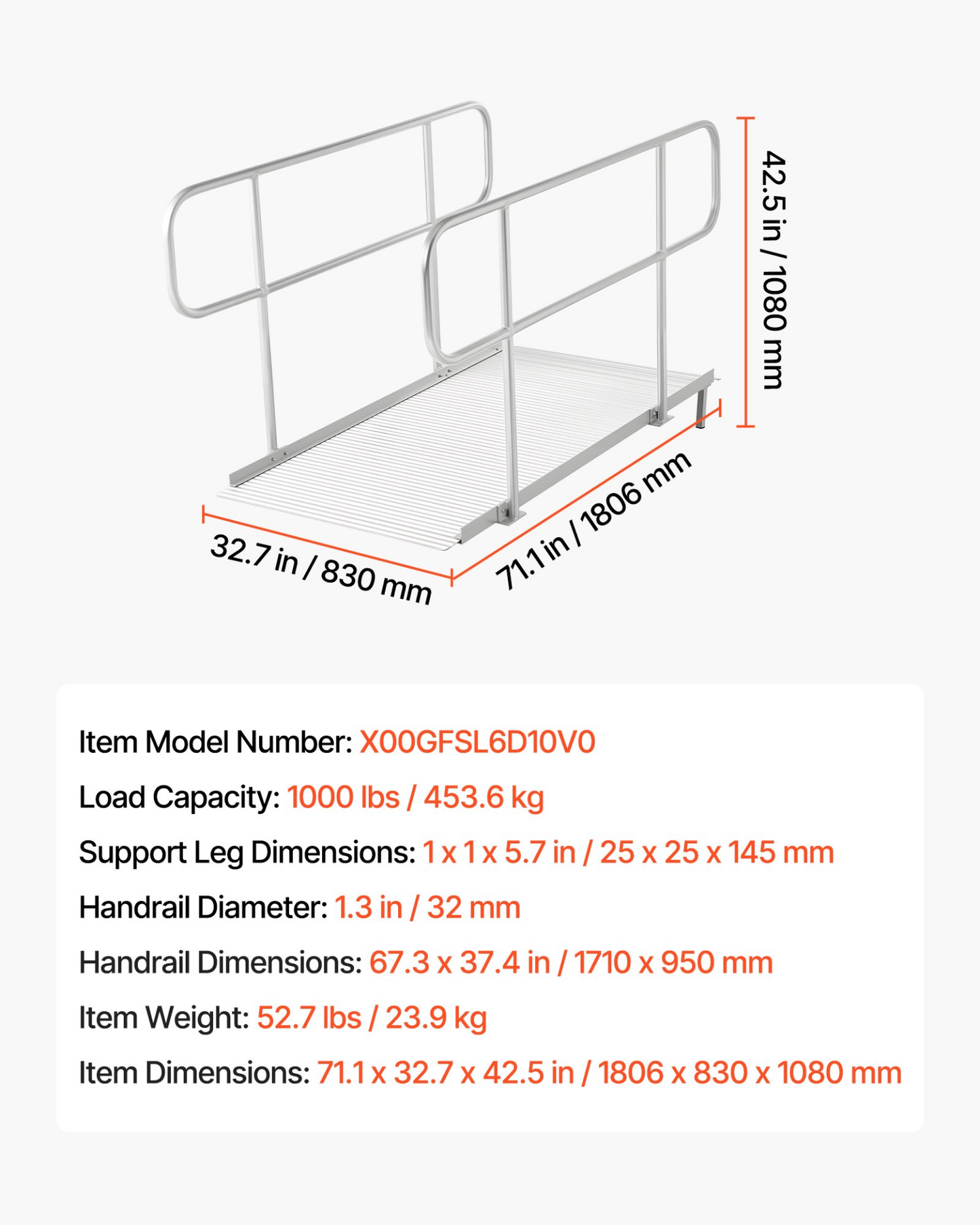 81186110