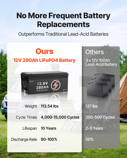 77079327