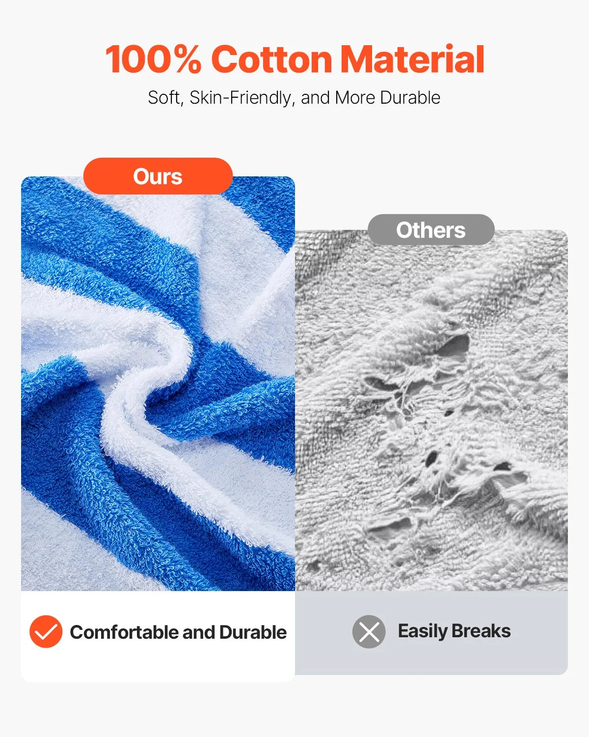 Beach Towel 4 Pack Large Pool Towel 30 x 60 in 100% Cotton Swimming Towel - View 2