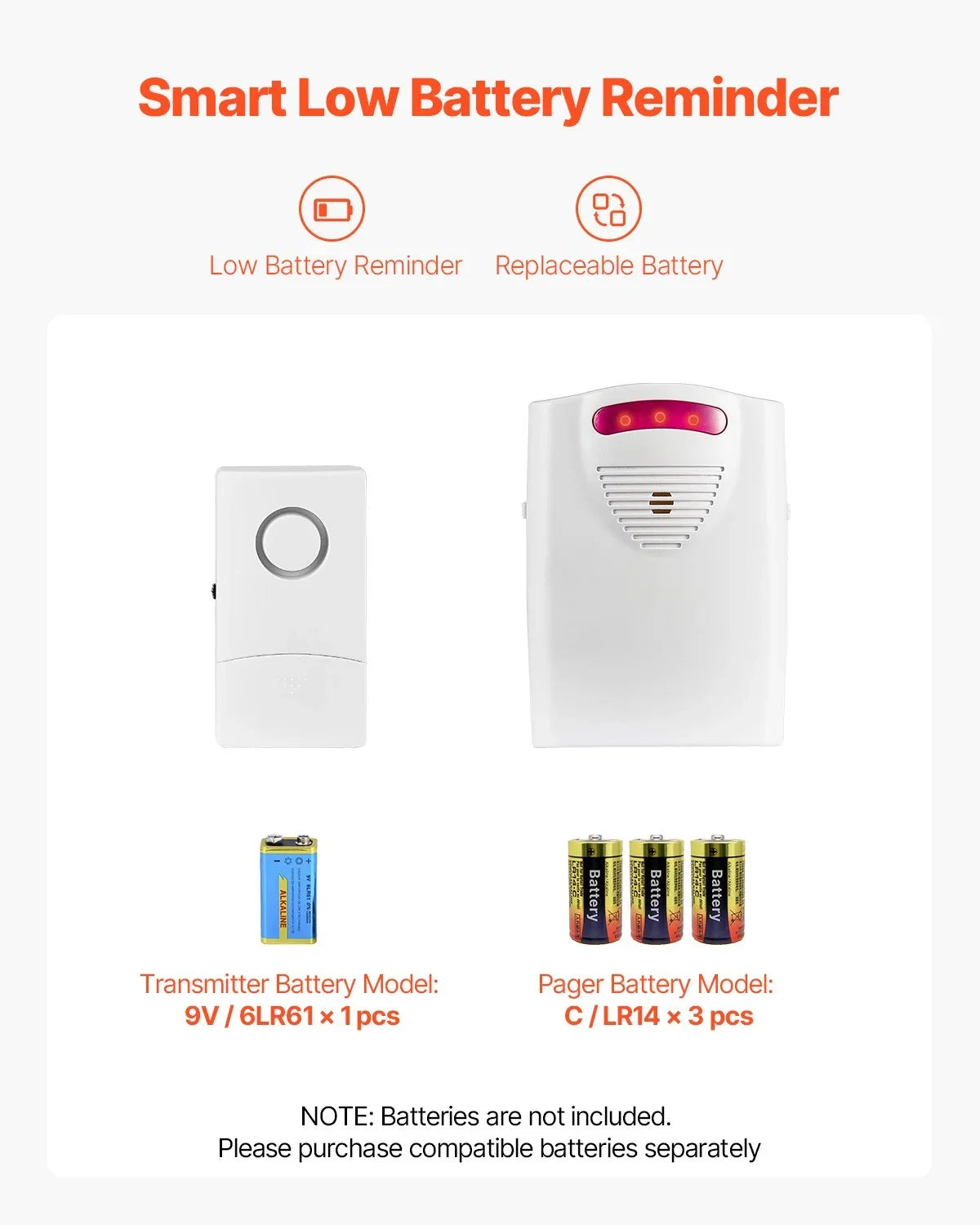 Bed Alarm System for Elderly Adults 14" x 30" Wireless Bed Sensor Pad with Pager - View 4