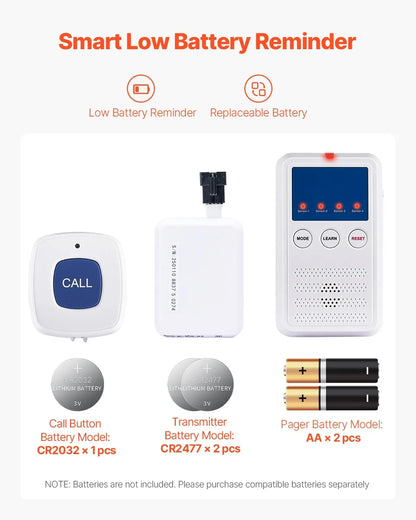 Early Alert Bed Alarm System Wireless Bed Sensor Pad with Call Button & Pager - View 4