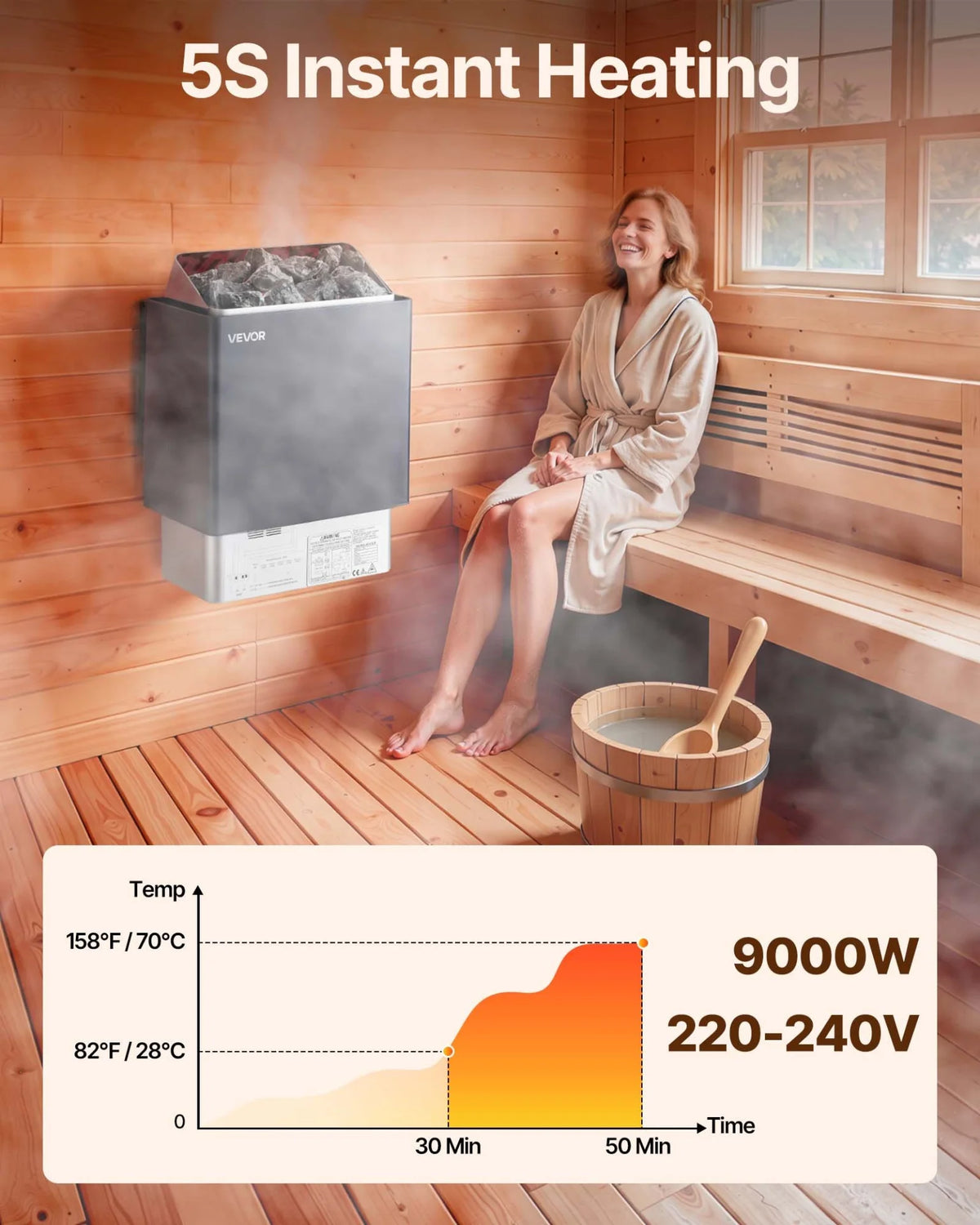 electric sauna heater 9KW - VEVOR 220V Digital Stove - View 11