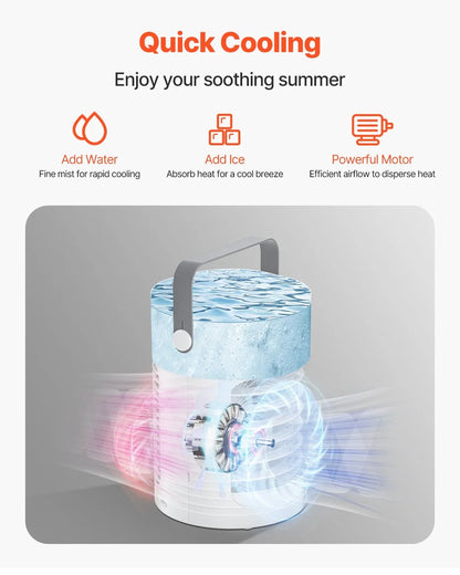 Portable Air Conditioner 4-in-1 Evaporative Air Cooler 3 Speeds 0.6L Water Tank - View 2