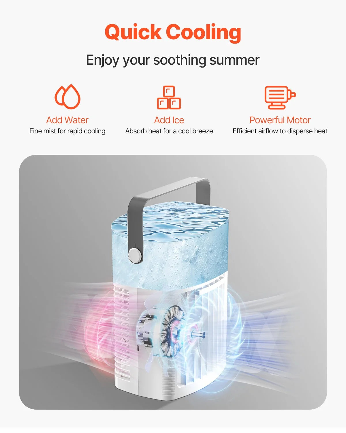Portable Air Conditioner 4-in-1 Evaporative Air Cooler & Remote Control 3 Speeds - View 2