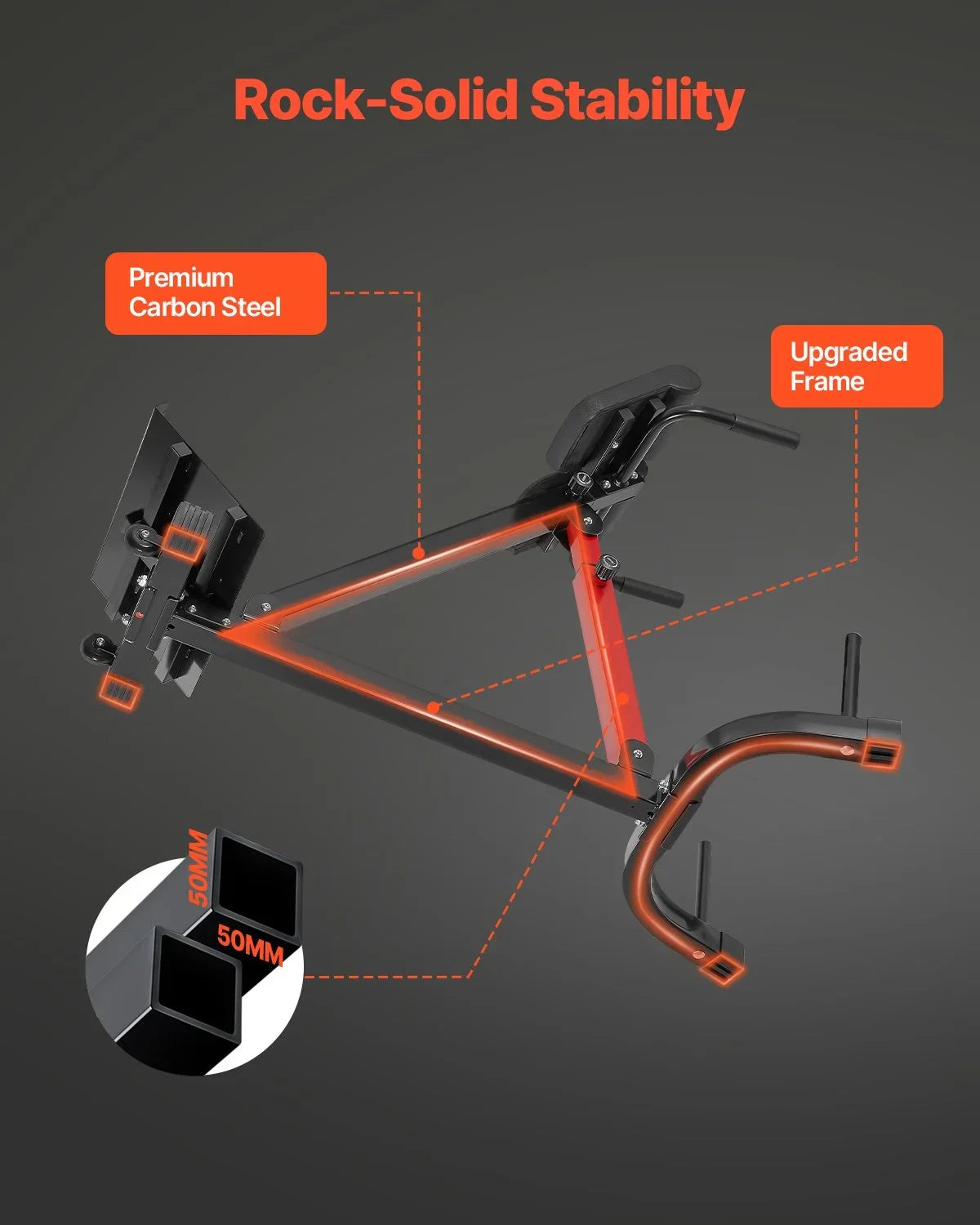Roman Chair Back Extension Hyperextension Bench Multi-Function Adjustable Gym - View 5