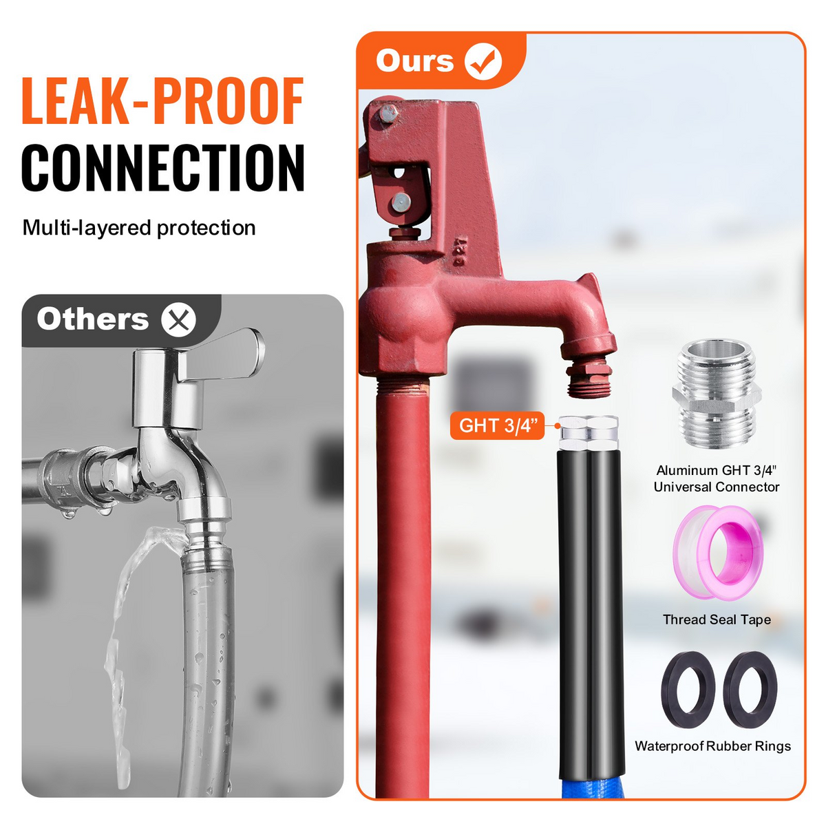 VEVOR 100ft Heated Water Hose for RV, Heated Drinking Water Hose with Corrugated Cover Antifreeze to -45°F, Automatic Self-regulating, 5/8" I.D. with 3/4" GHT Adapter, Lead and BPA Free - View 4