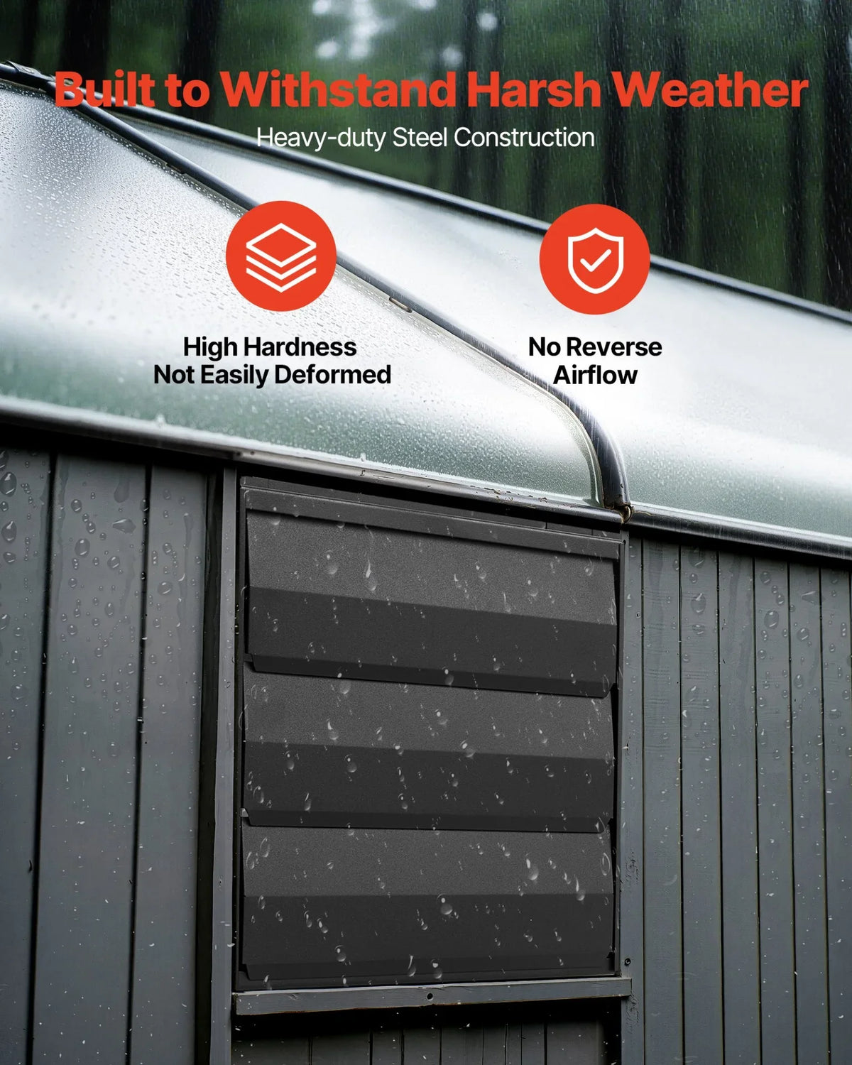 VEVOR 12 inch Shutter Exhaust Fan, Wall Mounted Attic Vent Fan with Smart Programming Variable Speed Temperature Control, 1500 CFM,EC Motor,Timer, for Shed,Garage,Greenhouse Ventilation Cooling,Black - View 3