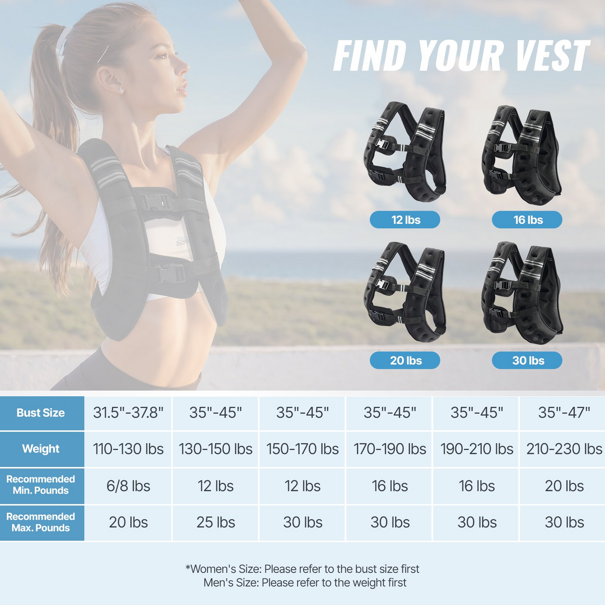 VEVOR 20lb Weighted Vest for Men Women Workout Equipment for Strength Training - View 6