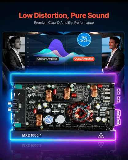 VEVOR 4 Channel Car Audio Amplifier 2 Ohm Stable Bridgeable Class D Full Range Amp Max Power 4 x 500W @ 4 Ohm / 4 x 1000W @ 2 Ohm for Car SUV Truck Off-Road - View 2