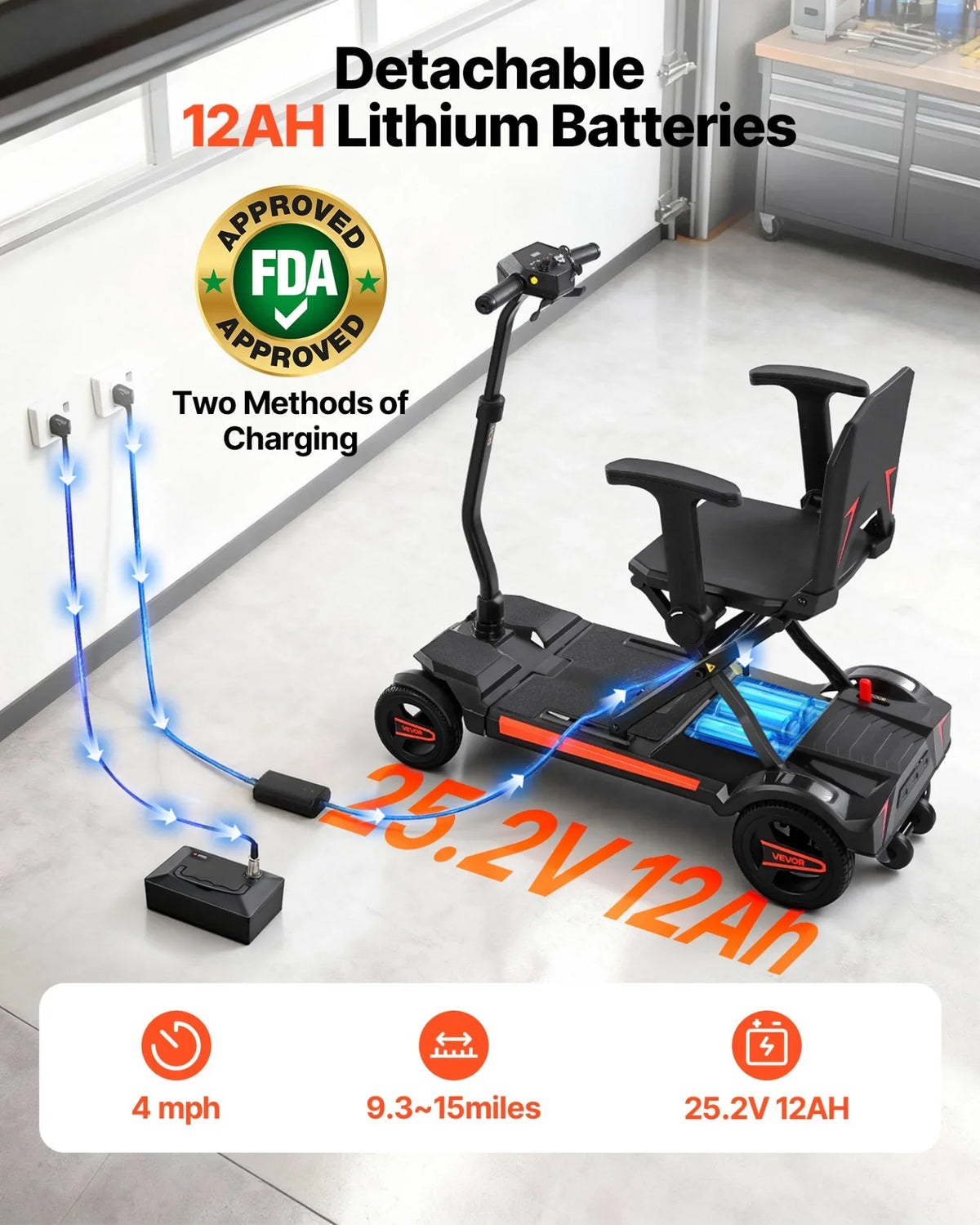 VEVOR 4-Wheel Electric Mobility Scooter for Adults & Seniors, Integrated Foldable Mobility Scooter with 9.3 Miles Long Range, All Terrain Travel Wheelchair with 9° Climbing Capacity & 265LBS Loading - View 13