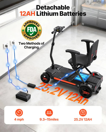 VEVOR 4-Wheel Electric Mobility Scooter for Adults & Seniors, Integrated Foldable Mobility Scooter with 9.3 Miles Long Range, All Terrain Travel Wheelchair with 9° Climbing Capacity & 265LBS Loading - View 13