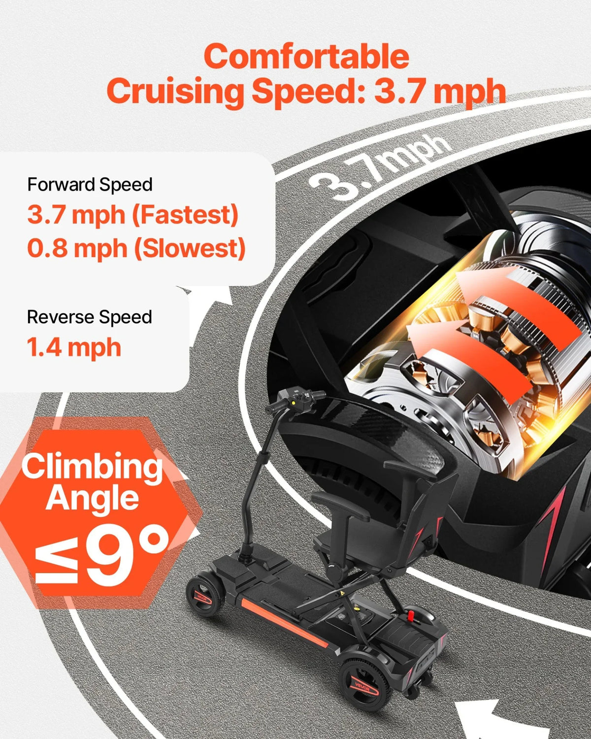 VEVOR 4-Wheel Electric Mobility Scooter for Adults & Seniors, Integrated Foldable Mobility Scooter with 9.3 Miles Long Range, All Terrain Travel Wheelchair with 9° Climbing Capacity & 265LBS Loading - View 4