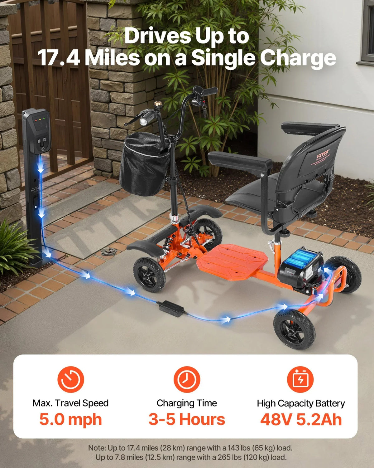 VEVOR 4-Wheel Folding Mobility Scooter Electric Mobility Scooter 265lbs Capacity - View 4
