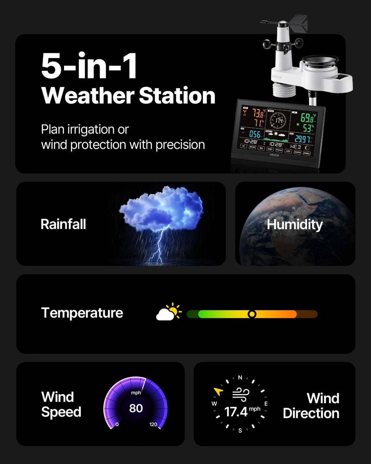VEVOR 5-in-1 Wi-Fi Weather Station, 7.5-Inch VA Display, Wireless Solar Powered Outdoor Sensor, Rain Gauge, Indoor Outdoor for Weather Forecast, Wind Speed Direction, Temperature, Humidity, Rainfall - View 2