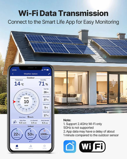 VEVOR 5-in-1 Wi-Fi Weather Station, 7.5-Inch VA Display, Wireless Solar Powered Outdoor Sensor, Rain Gauge, Indoor Outdoor for Weather Forecast, Wind Speed Direction, Temperature, Humidity, Rainfall - View 7