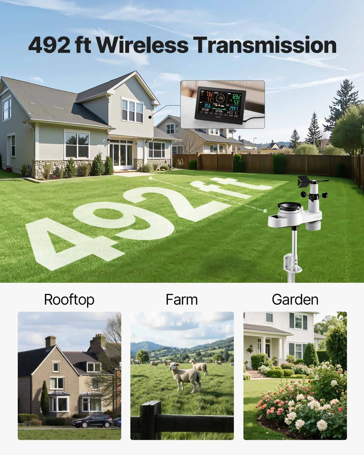 VEVOR 5-in-1 Wireless Weather Station, 7.5-Inch VA Display, Solar Powered Outdoor Sensor, Rain Gauge, Indoor Outdoor for Weather Forecast, Temperature, Humidity, Wind Speed and Direction (No WiFi) - View 5