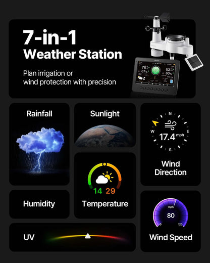 VEVOR 7-in-1 Wi-Fi Weather Station, 7-Inch TFT Display, Wireless Solar Powered Outdoor Sensor, Rain Gauge, Indoor Outdoor for Weather Forecast, Wind Speed Direction, Temperature, Humidity, Rainfall - View 2