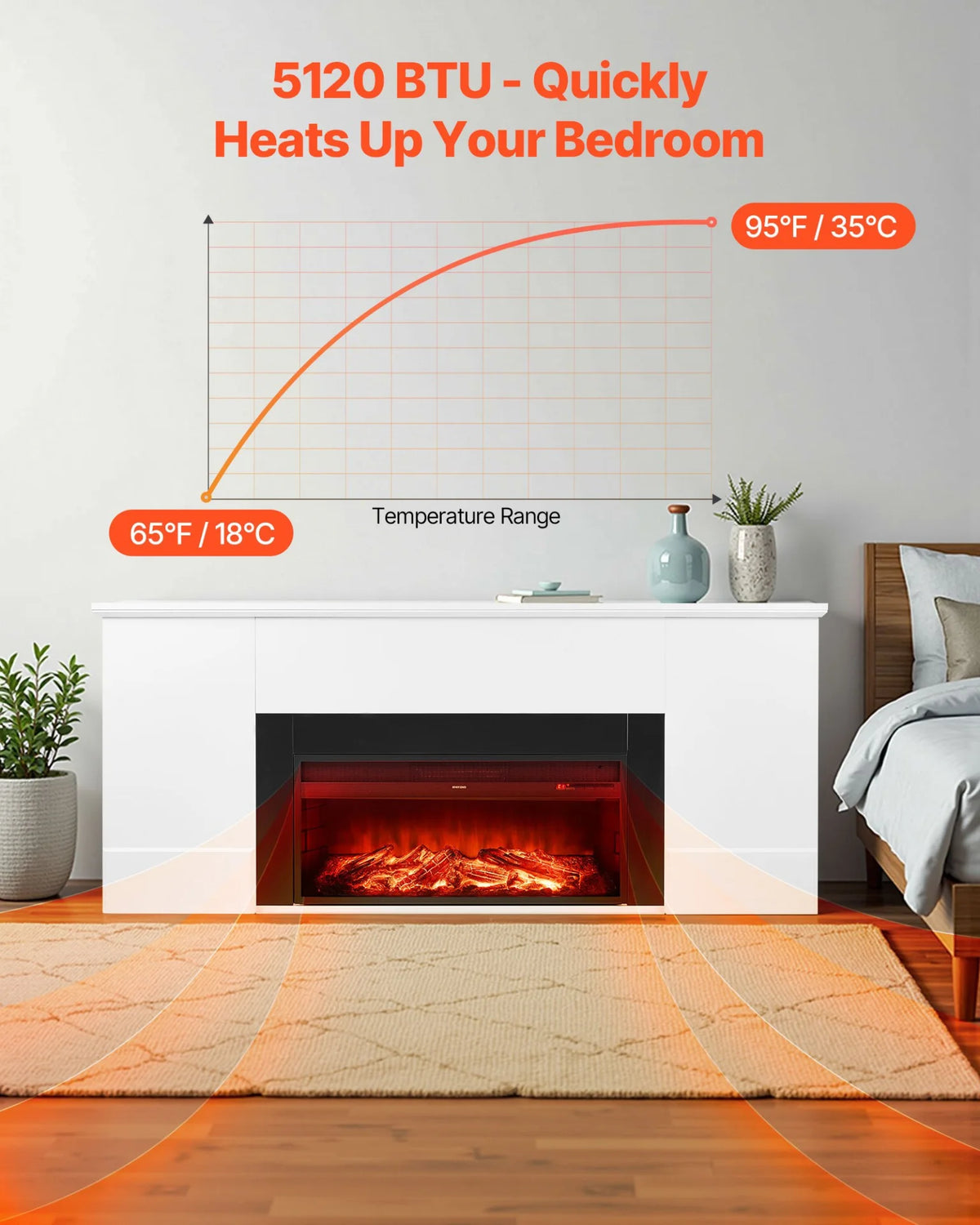 VEVOR 75 inch Freestanding Fireplaces, 1500W 5120BTU Fake Electric Fireplace Stove Heater with Mantel, Overheating Protection, Adjustable Flames,Timer, Remote, for Living Room,Bedroom,White - View 3