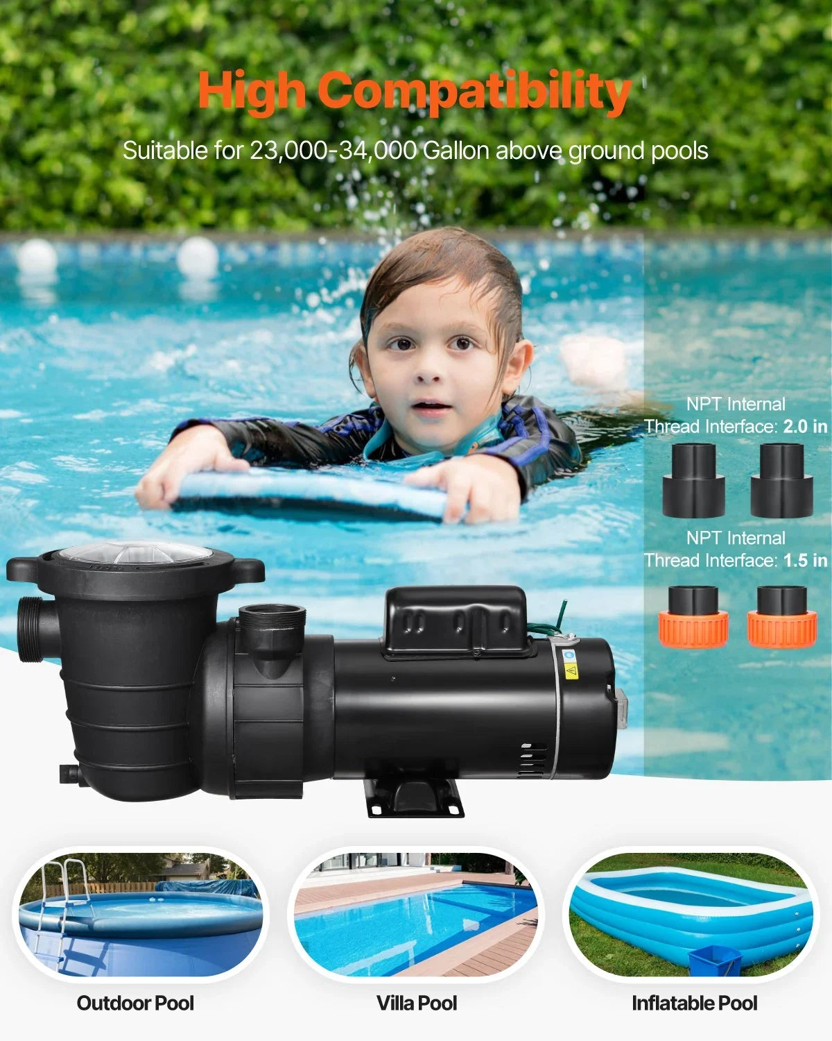 VEVOR Above Ground Pool Pump, 1.5HP/0.35HP, Dual Speed Swimming Pool Pump, High 110 GPM 54 ft Lift, Low 52 GPM 14 ft Lift, 110V 3450 RPM with Strainer Basket, 122°F Max Water Temp, for Hot Tubs Spas - View 4