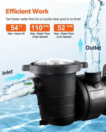 VEVOR Above Ground Pool Pump, 1.5HP/0.35HP, Dual Speed Swimming Pool Pump, High 110 GPM 54 ft Lift, Low 52 GPM 14 ft Lift, 110V 3450 RPM with Strainer Basket, 122°F Max Water Temp, for Hot Tubs Spas - View 5