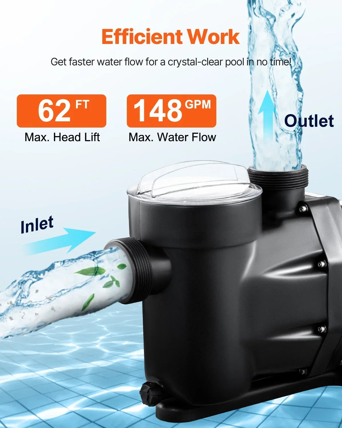 VEVOR Above Ground Pool Pump, 2.5 HP, 148 GPM Max Flow Single Speed Swimming Pool Pump, 220V 3450 RPM 62 ft Max Head Lift with PP Shell Strainer Basket, 122°F Max Water Temperature, for Hot Tubs Spas - View 4