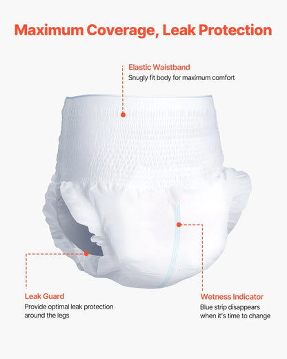 VEVOR Adult Incontinence Underwear Protective Underwear for Men & Women M Size - View 2