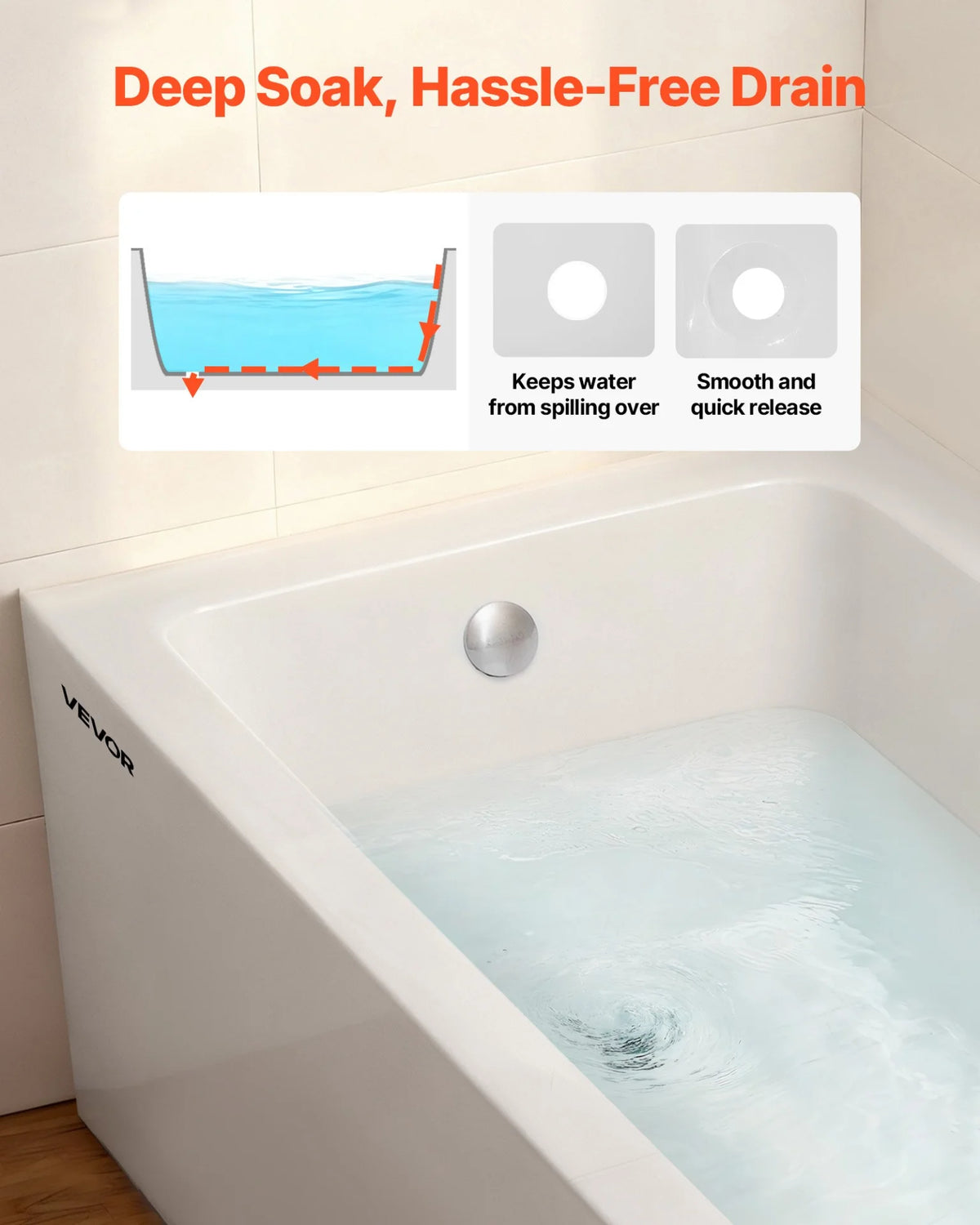 VEVOR Alcove Bathtub, 60" x 30" Contemporary Alcove Acrylic Bathtub, Soaking Bath Tub with Left Hand Drain and Overflow Hole, Large Rectangular Deep Soak Tub for Bathroom with Integral Flange, White - View 5