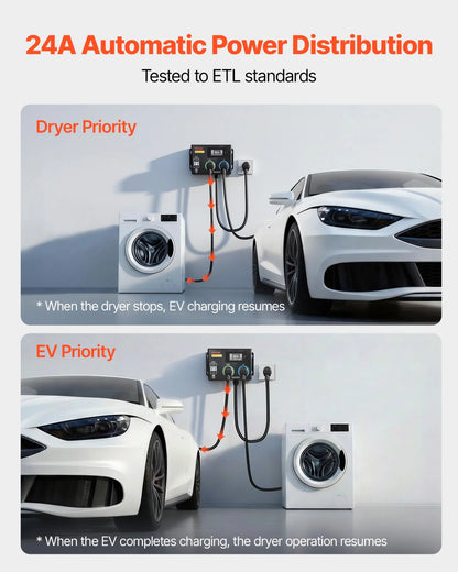 VEVOR Automatic EV Charging Switch, NEMA 14-30, Splitter Switch for Dryer & EV Charger, 24A Max 240V Smart Power Distribution with Circuit Breaker, Real-Time Display, for EVs, Ovens, Dishwashers, ETL