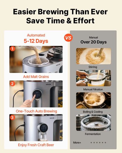 VEVOR Automatic Home Beer Brewer, 1500W Electric Beer Brewing Machine, 3.43 Gal All-in-One Home Brewer with Mash Boil Device, 304 Stainless Steel Internal Tank, Auto Temperature & Pressure Control - View 2