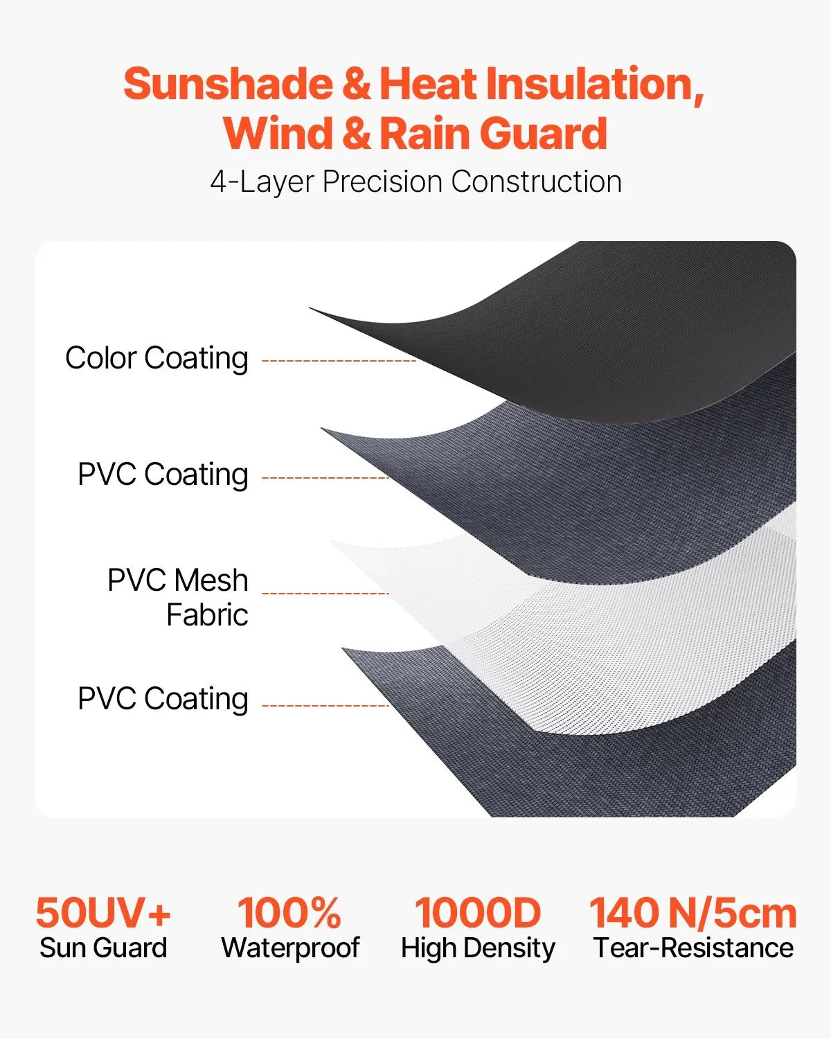 VEVOR Camper Awning Fabric Replacement, 1" to 13', Weatherproof Durable Slide Topper Awning with Bracket, Heavy Duty Slide Topper Awning with Stainless Steel Material, Fit for RV & Motorhome(Black) - View 3