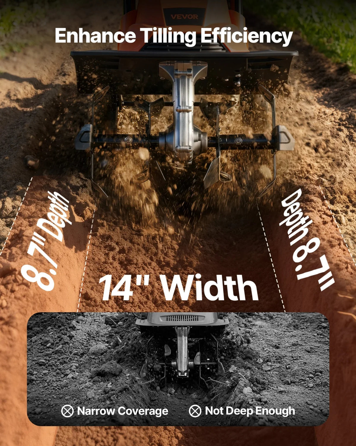VEVOR Corded Electric Tiller, 14 Inch Tilling Width Garden Rototiller, 10-Amp Motor Heavy-Duty Tilling Machine, Cultivator with Steel Tines and Foldable Handle, for Lawn, Yard, and Gardening Care - View 2