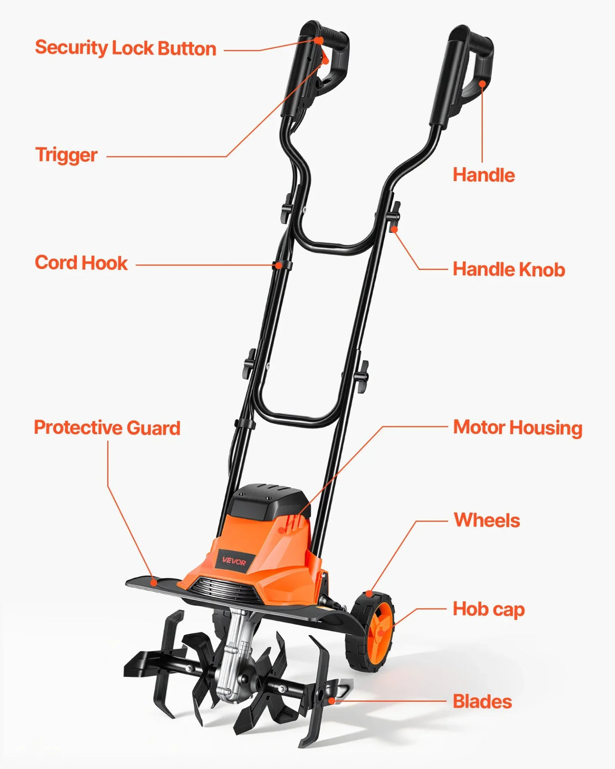 VEVOR Corded Electric Tiller, 14 Inch Tilling Width Garden Rototiller, 10-Amp Motor Heavy-Duty Tilling Machine, Cultivator with Steel Tines and Foldable Handle, for Lawn, Yard, and Gardening Care - View 6