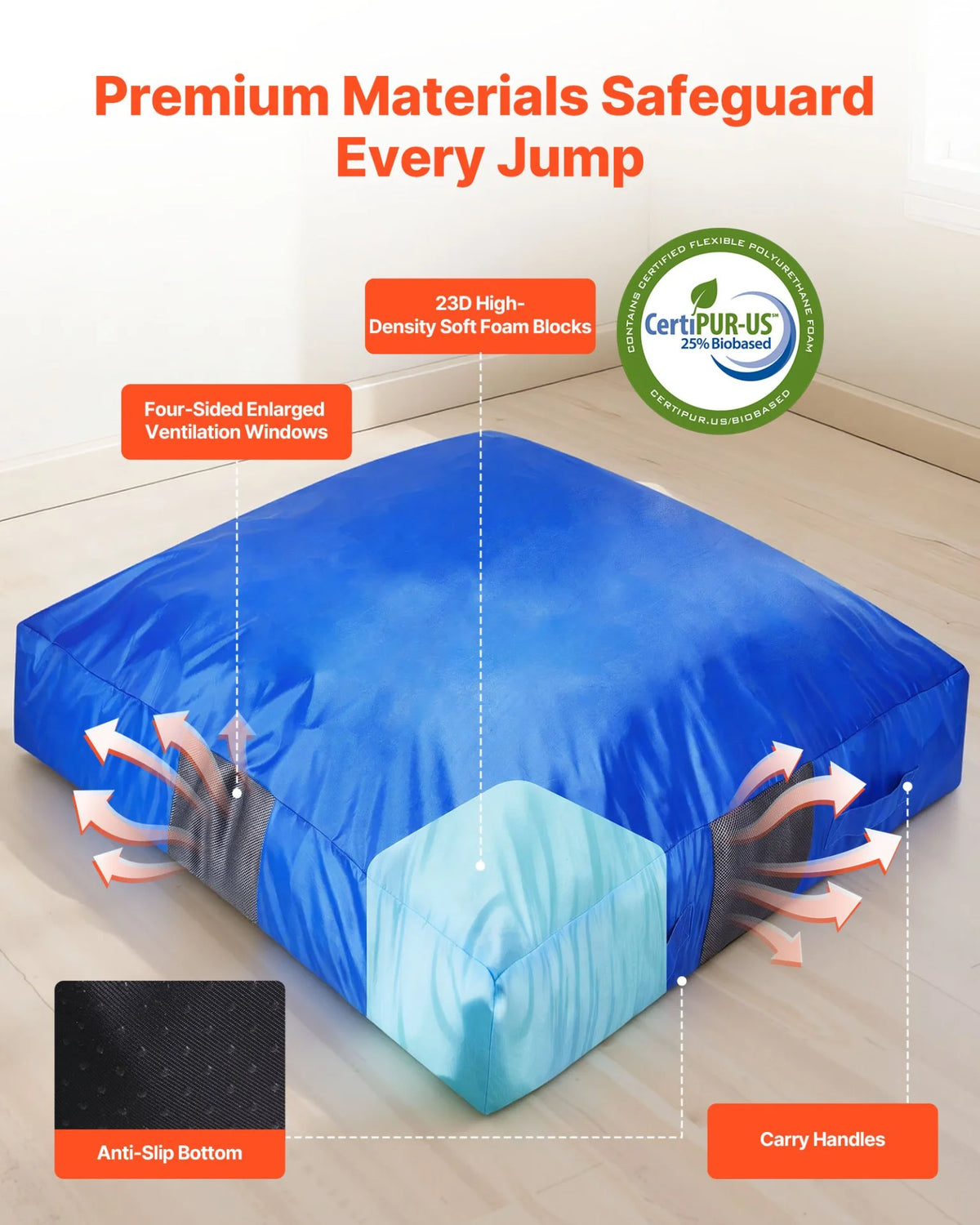 VEVOR Crash Pad, 5 x 5 ft Crash Pad for Kids Sensory with Foam Blocks and Washable Cover, Large Soft Foam Landing Zone Giant Pillow Mat, Sensory Room Equipment for Children Jumping, Relaxing & Play - View 4
