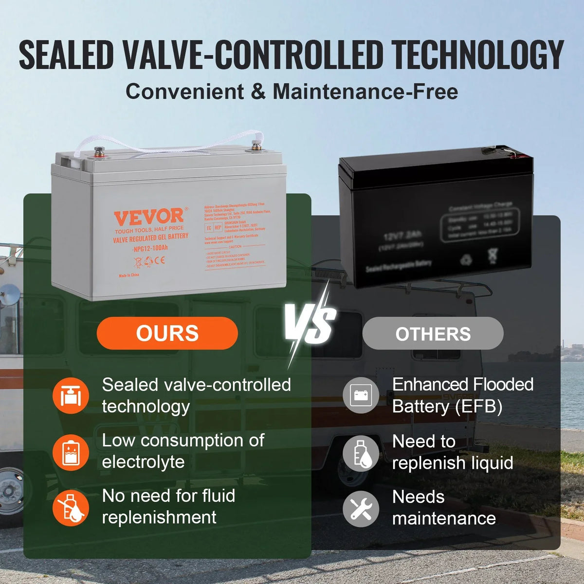 VEVOR Deep Cycle Battery, 12V 100 AH, AGM Marine Rechargeable Battery, High Self-Discharge Rate 800A Current, for RV Solar Marine Off-Grid Applications UPS Backup Power System - View 2