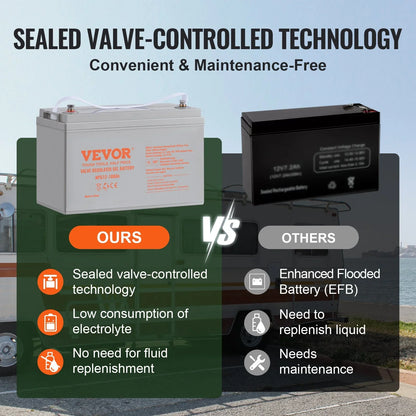 VEVOR Deep Cycle Battery, 12V 100 AH, AGM Marine Rechargeable Battery, High Self-Discharge Rate 800A Current, for RV Solar Marine Off-Grid Applications UPS Backup Power System - View 2