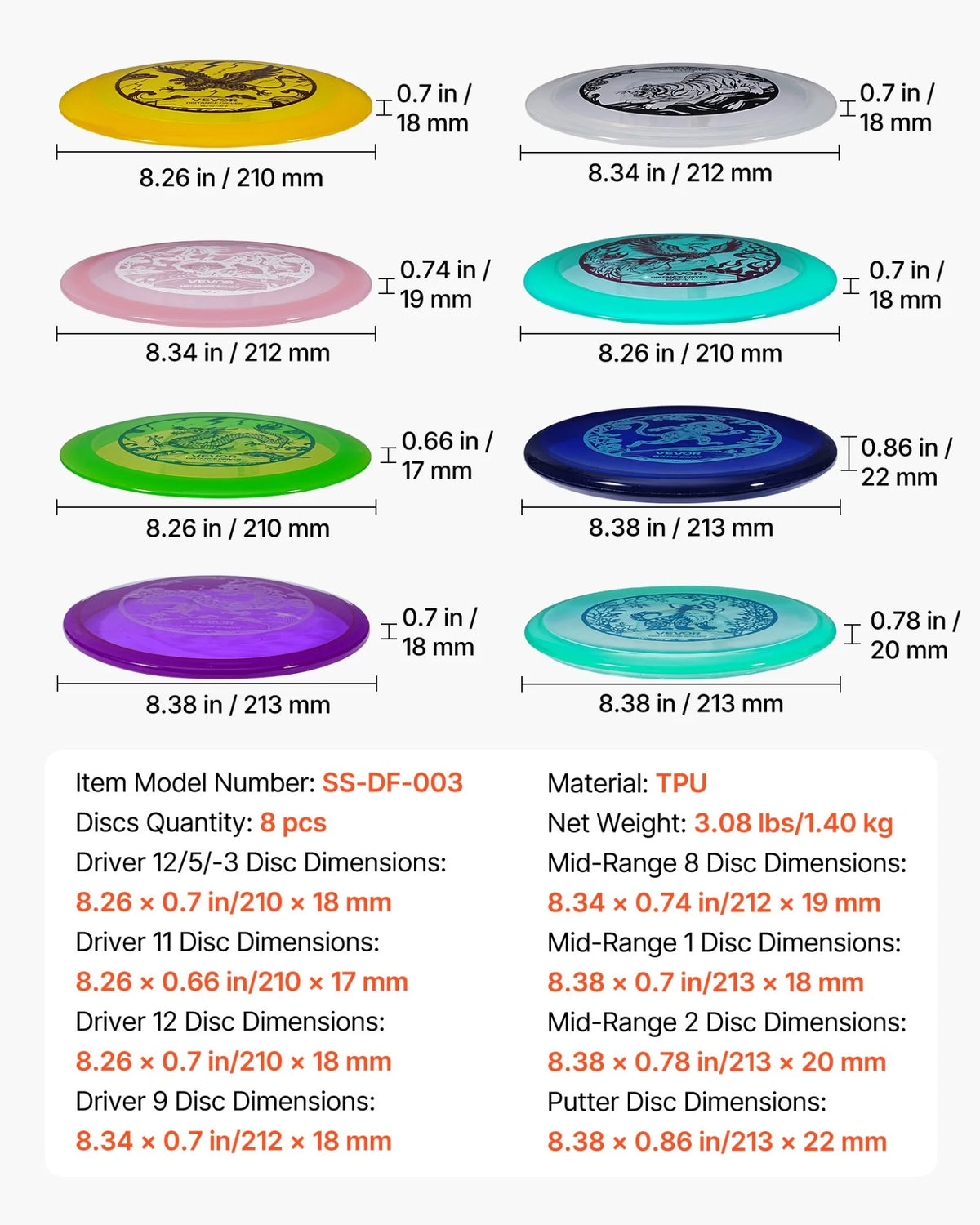 VEVOR Disc Golf Set with Putter Mid-Range and Driver Discs 8 Pack for Beginners - View 6