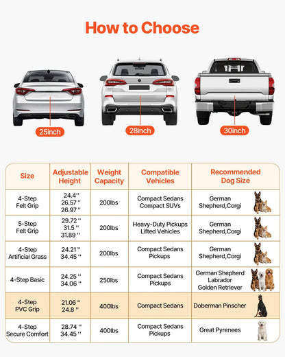 VEVOR Dog Stairs for Car, 4 Steps Extra Wide Foldable Dog Ramp for Large Dogs with Non-Slip Surface, Portable Lightweight Pet Stairs Ladder for Car, SUV, Truck, High Bed, Sofa, Support up to 400 lbs - View 6