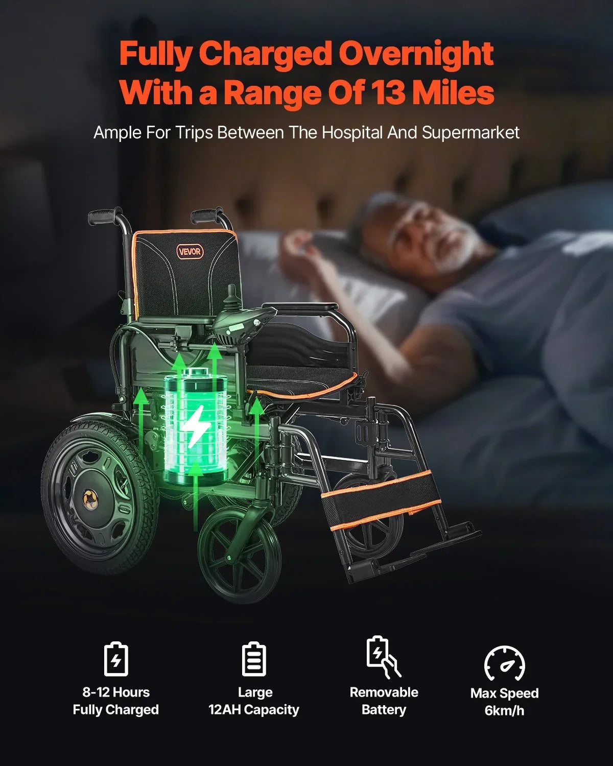 VEVOR Electric Wheelchair for Adults, 265lbs Capacity, Foldable & Lightweight Motorized Wheelchair, 13-Mile Long Travel Range, All-Terrain Powered Chair, Portable for Seniors & Disabled - View 2