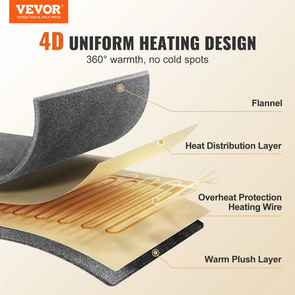 VEVOR Heated Blanket Electric Throw, 100" x 90" King Size, Soft Flannel Heating Blanket with 10 Hours Timer Auto-off & 5 Heating Levels, Dual Control, Machine Washable, ETL & FCC Certification (Beige) - View 2