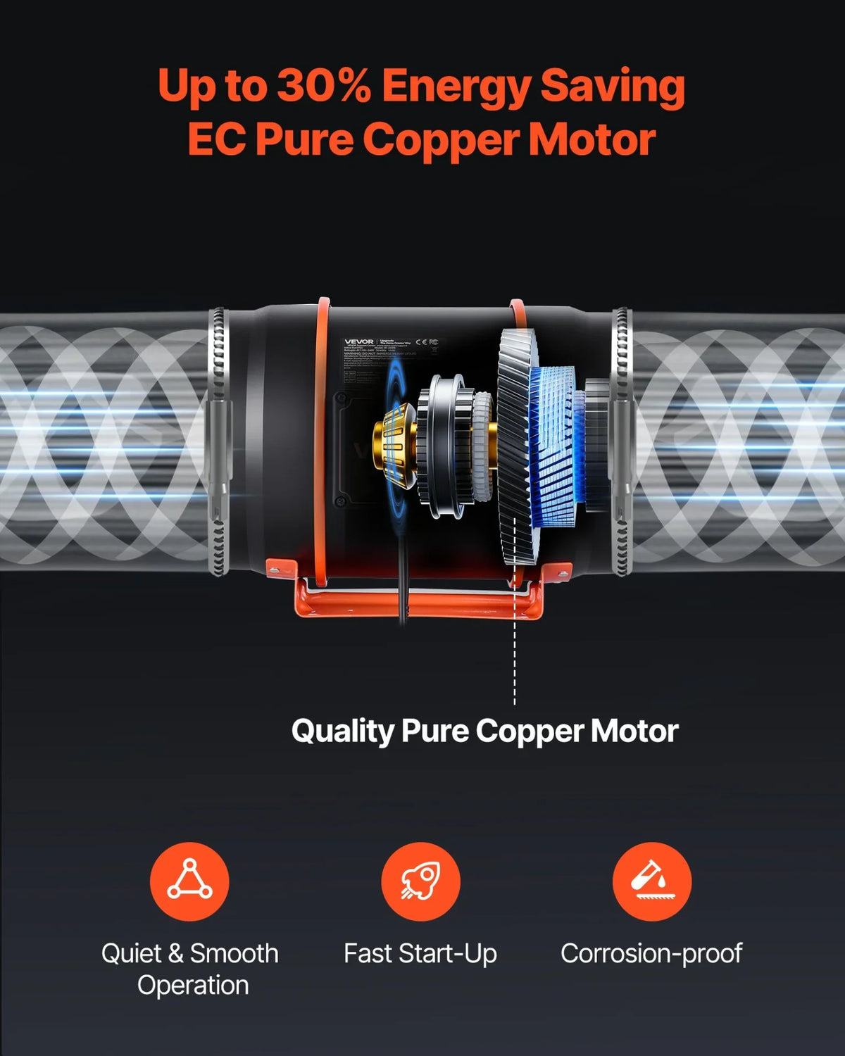 VEVOR Inline Duct Fan, 807 CFM 8 inch EC Motor Ventilation Fan with 3-Speed Circulation, 10-Speed PWM Controller, Timer-Controlled Operation, Cooling for Grow Tents, Indoor Gardening, Hydroponics - View 5