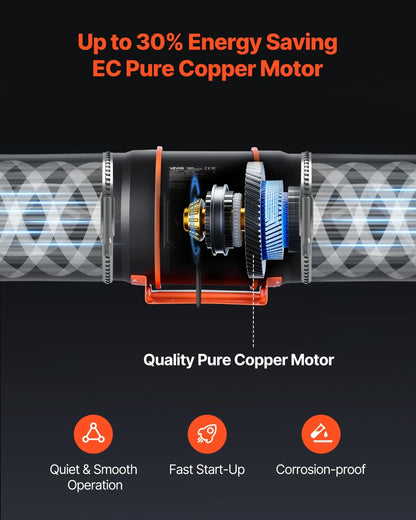 VEVOR Inline Duct Fan, 807 CFM 8 inch EC Motor Ventilation Fan with 3-Speed Circulation, 10-Speed PWM Controller, Timer-Controlled Operation, Cooling for Grow Tents, Indoor Gardening, Hydroponics - View 5