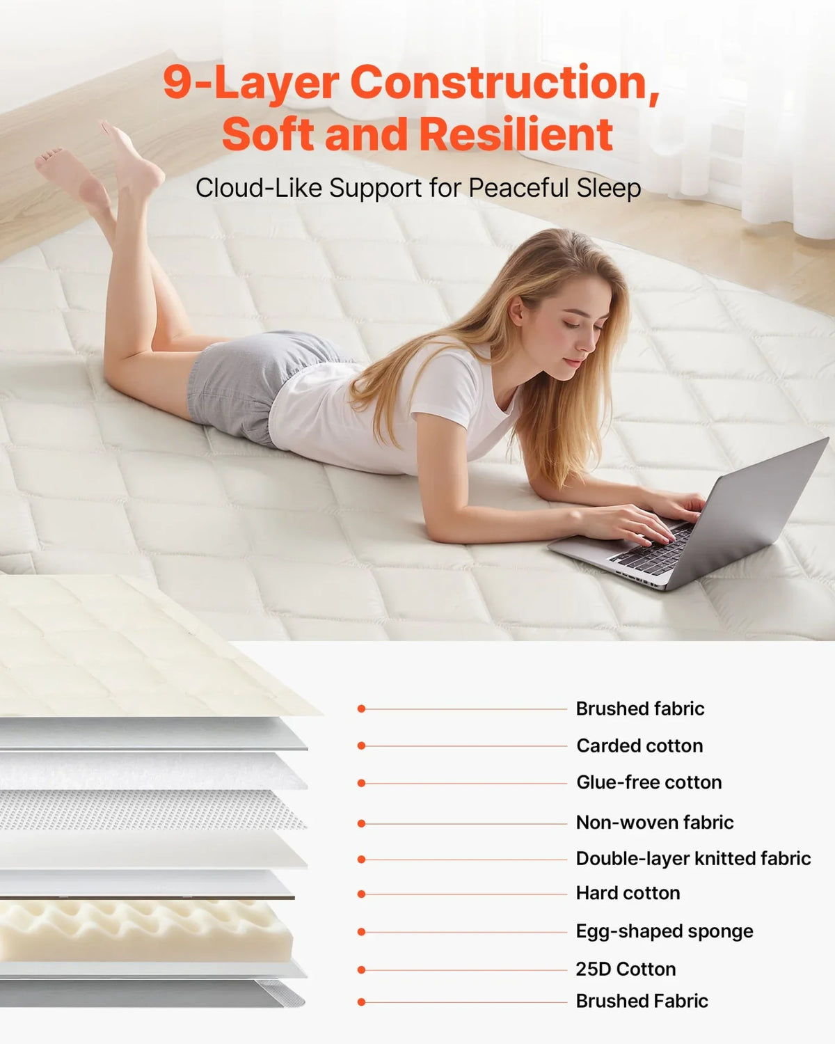 VEVOR Japanese Tatami Mat, Queen Size Foldable Japanese Tatami Mattress, Futon Mattress with Storage Bag & Fastener, 9-Layer Floor Mat for Sleeping, Dormitory, Meditation, Yoga, 80 x 60 x 2.5 in, White - View 2