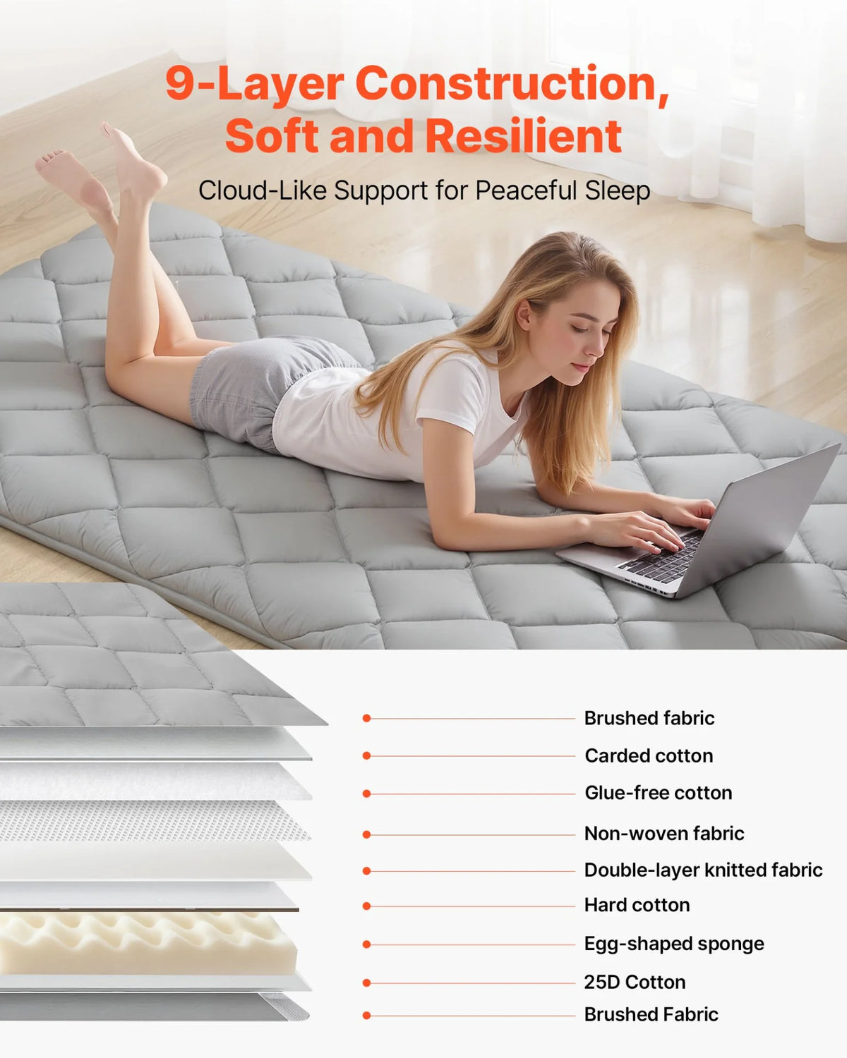 VEVOR Japanese Tatami Mat, Twin Size Foldable Japanese Tatami Mattress, Futon Mattress with Storage Bag & Fastener, 9-Layer Floor Mat for Sleeping, Dormitory, Meditation, Yoga, 80 x 39 x 3.5 in, Gray - View 2