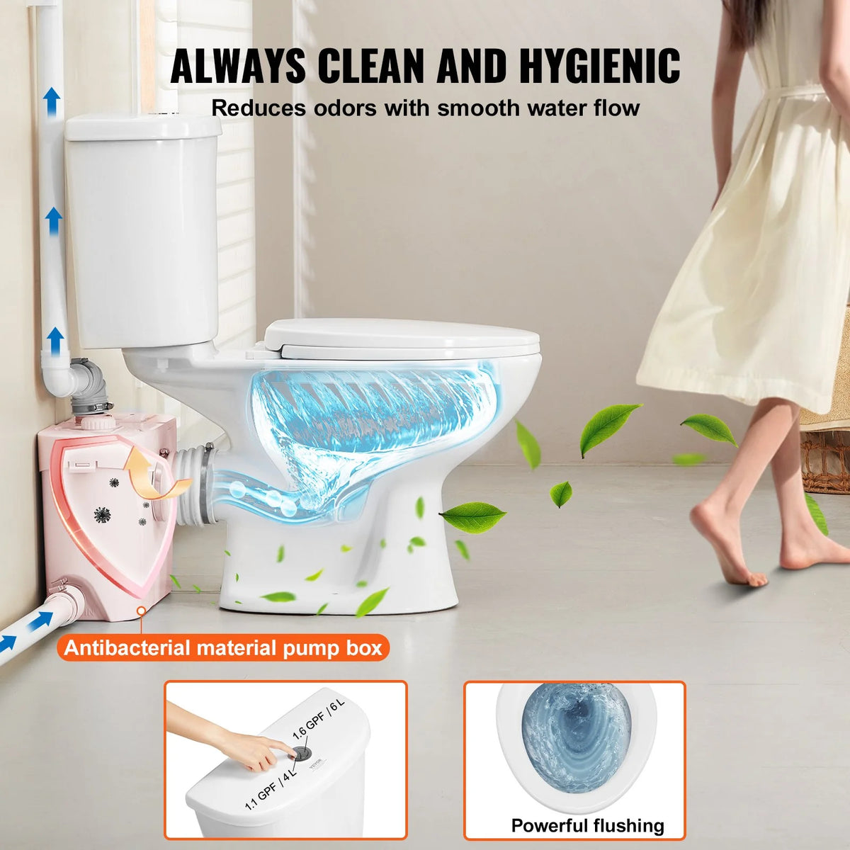 VEVOR Macerating Toilet System with Powerful 700W Macerator Pump, Rear Discharge and Upflush Toilet For Basement, Dual Flush Water Disposal, Macerating Toilet System Kit with 3-Inlet, Space Saving - View 4