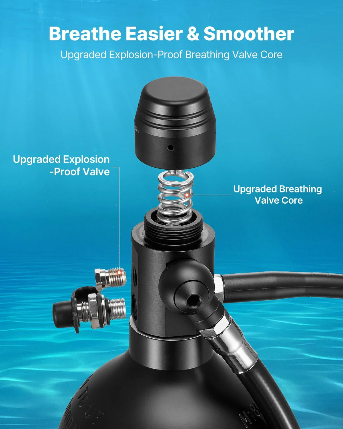 VEVOR Mini Scuba Tank, 1.9L Portable Small Diving Tank for Underwater Breathing, Reusable Lung Diving Cylinder up to 35 Minutes Dive Time, Emergency Rescue Pony Bottle with Backpack for Snorkeling - View 3