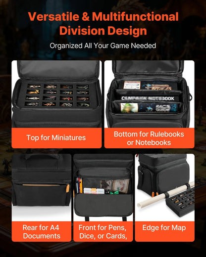 VEVOR Miniature Storage Carrying Figure Bag, Fits 16 Infantry Minis, Miniature Transport Bag with Handle & Adjustable Shoulder Strap, 1 Foam Layer for Large Storage Capacity (Minis Not Included)
