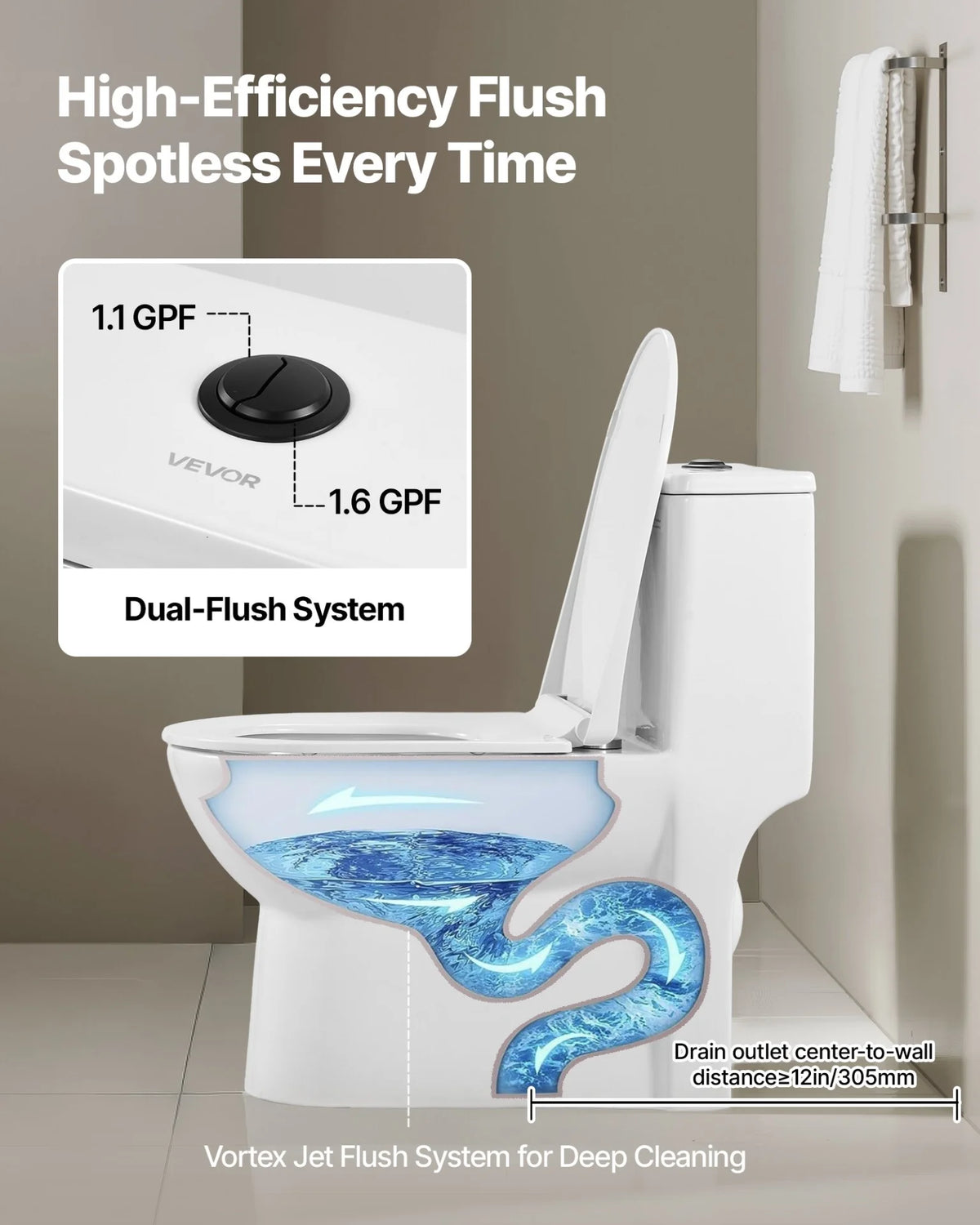 VEVOR One-Piece Toilet, Elongated Toilet Vortex Dual-Flush 1.1/1.6 GPF, Toilets for Bathroom with Comfortable Chair Seat, 12 inch Rough-In, Black + White, Easy-Clean Skirted Design, Standard Height - View 4