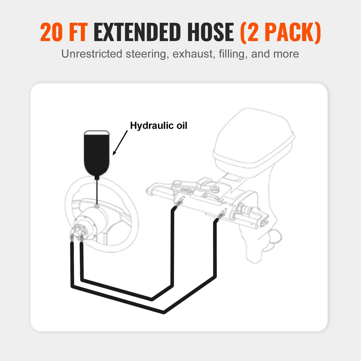 VEVOR Outboard Hose Kit, 20 ft Hydraulic Steering Hose, 2-Piece Leak-Proof TPEE Hydraulic Boat Hoses, Compatible with Marine Hydraulic Outboard Steering Boat System up to 300 HP - View 2