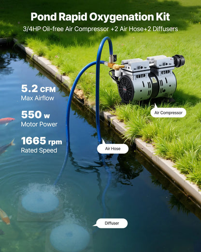 VEVOR Pond Aerators, 5.2CFM Aeration System for Lake up to 3 Acres, 3/4 HP Air Compressor, 1 Diffuser & 100' Weighted Tubings, Aeration Pump for Outdoor Ponds & Lakes Deep Water Oxygen Circulation